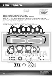 MGN 1.6 8V K7M ÜST TK SKC SİZ