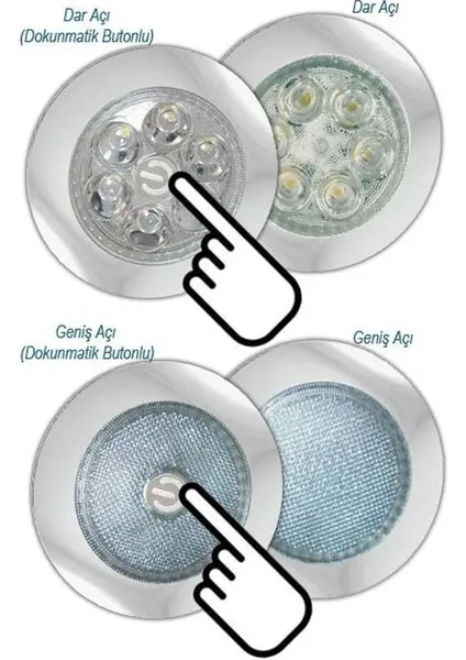 12V/24V 6 LEDLİ 3W POWER SPOT BUTONLU Zamak mnt çap 70mm Sugeçirmez