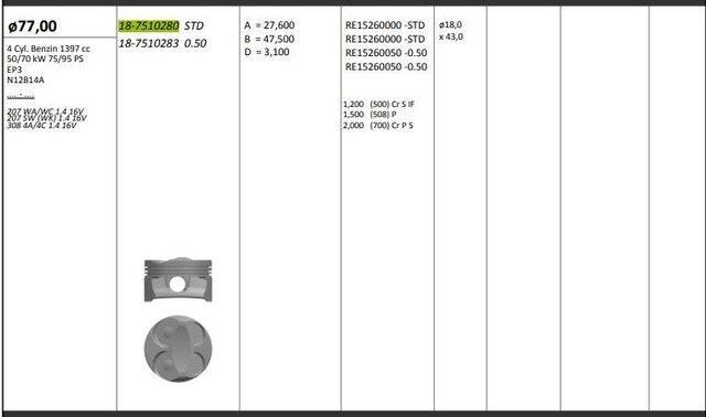 MOTOR PISTON+SEGMAN [ RIKEN ] 77.00 MM [STD] PEUGEOT P207 P308 MINI COOPER 1.4 16V [BENZINLI] EP3 N12B14 ####