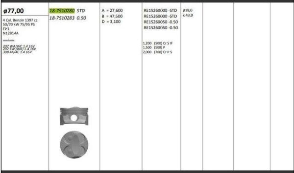 MOTOR PISTON+SEGMAN [ RIKEN ] 77.00 MM [STD] PEUGEOT P207 P308 MINI COOPER 1.4 16V [BENZINLI] EP3 N12B14 ####