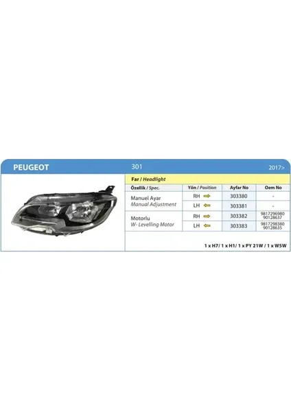 PEUGEOT 301 FAR MANUEL SAĞ