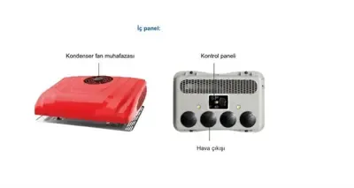 PARK KLIMASI 12 VOLT KD210