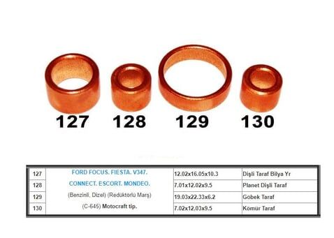 MARŞ BURCU FOCUS FIEST V347 CONNECT MOTOCRAFT TIPI